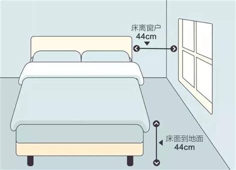 床高度|床高（25张）：床高标准从地板到床垫，最佳高度应该。